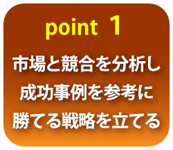 企画・戦略